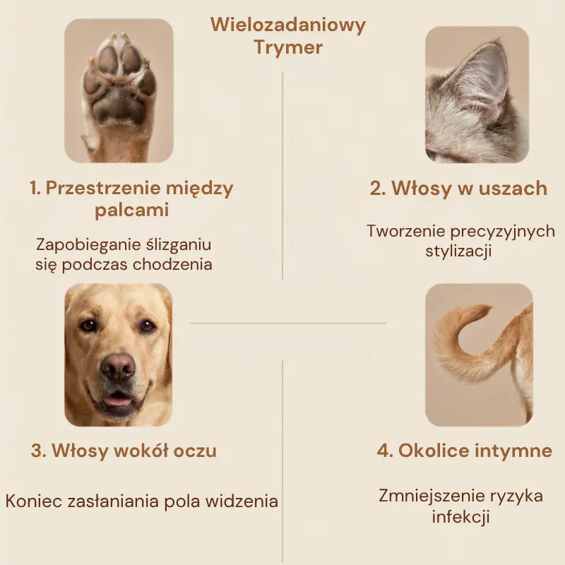 PawZeva™ Trymer do sierści